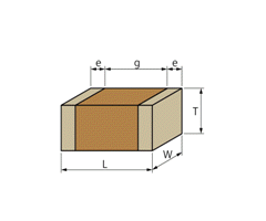 GRM21BC71E106KE11